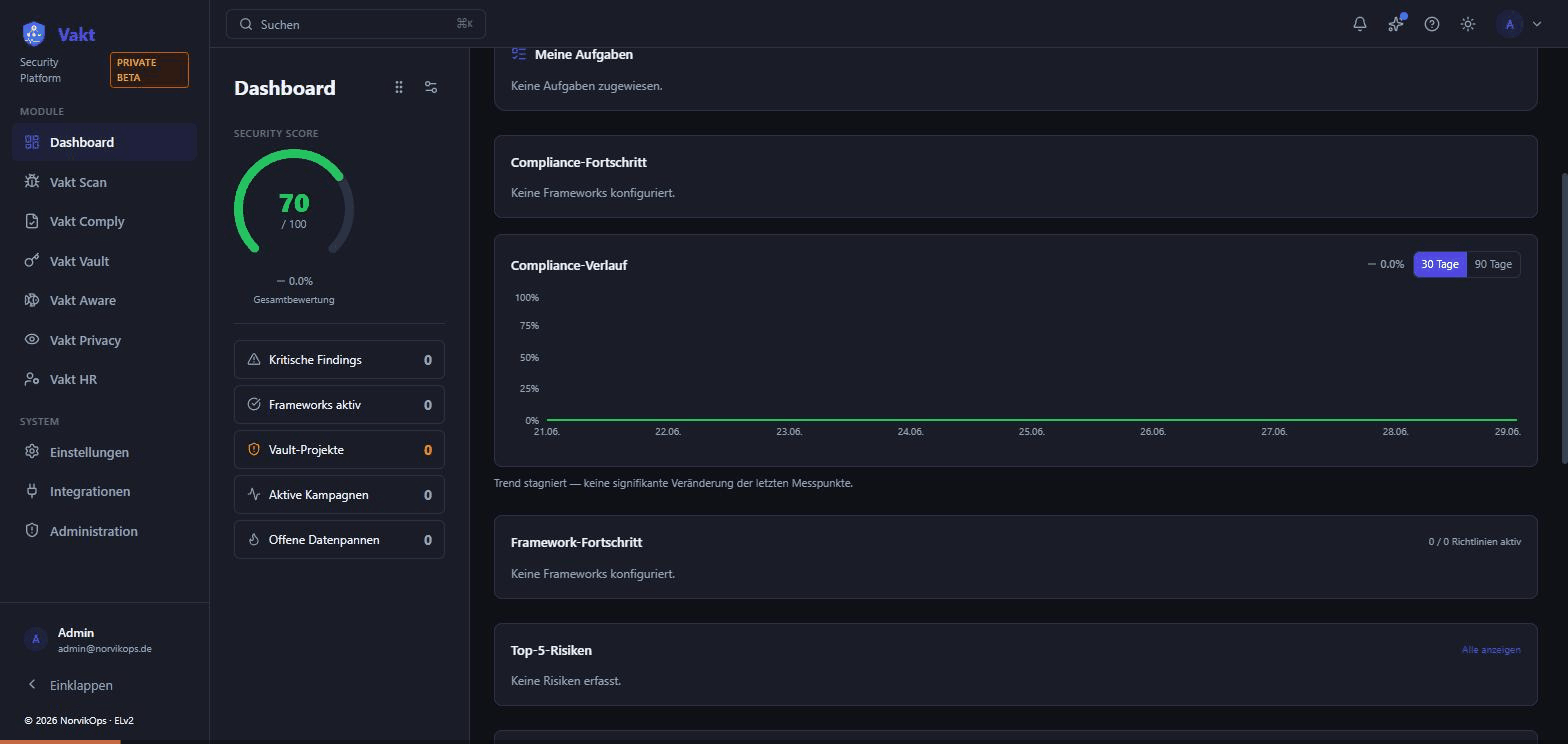 Vakt Plattform-Walkthrough